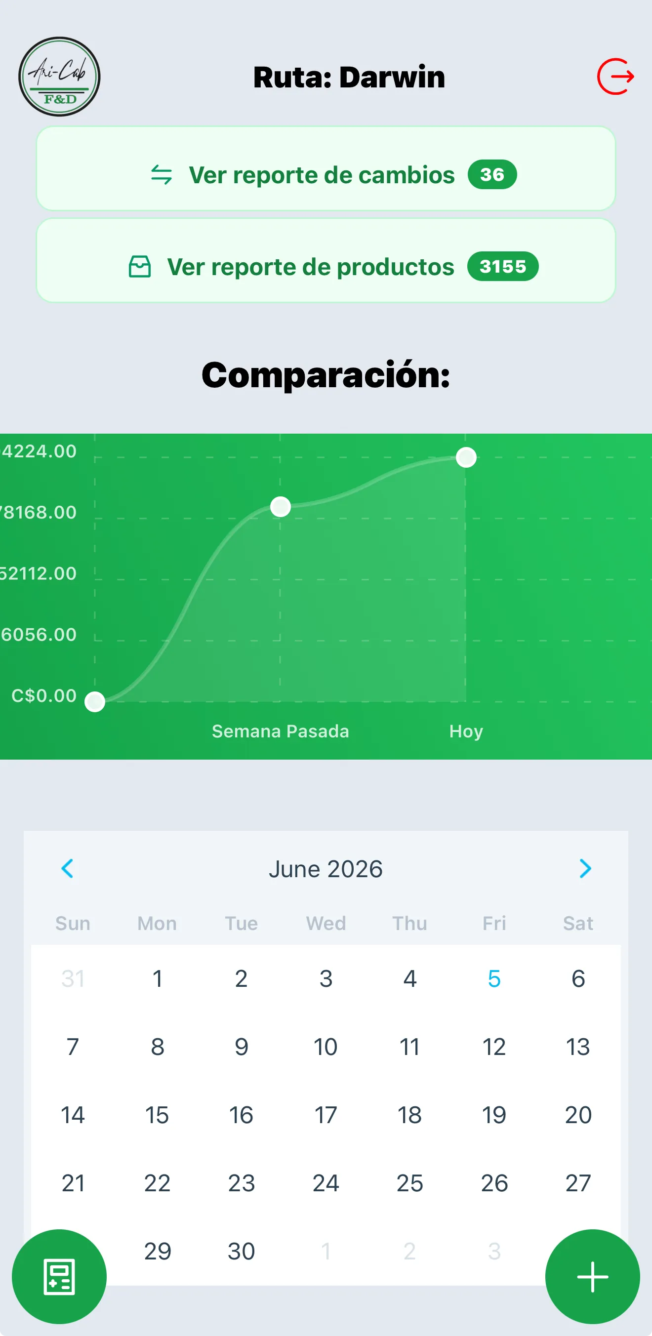 Ari-Cab — Distribución y rutas de venta — captura 6